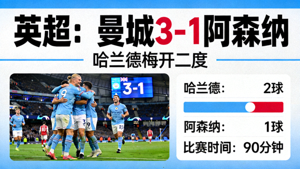 英超 曼城3-1阿森纳 哈兰德梅开二度 比赛战报